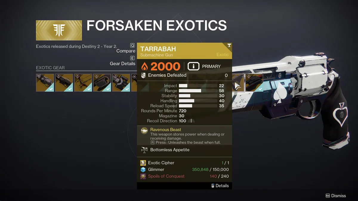 A screenshot of the Forsaken Exotics menu in the Exotic Archive of the Tower, with the Tarrabah submachine gun selected.