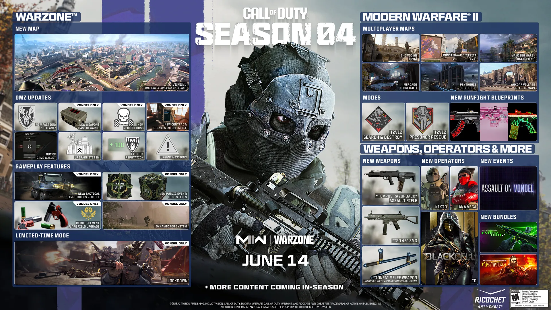 Call of Duty MW2 Season 4 roadmap