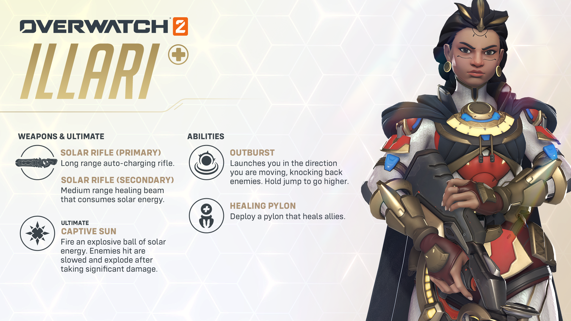 A graphic of Illari's abilities in Overwatch 2.