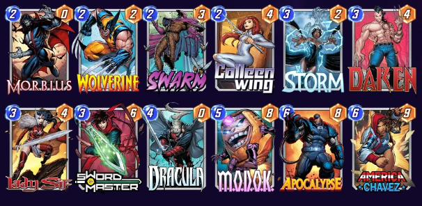 Marvel Snap deck consisting of Morbius, Wolverine, Swarm, Colleen Wing, Storm, Daken, Lady Sif, Swordmaster, Dracula, MODOK, Apocalypse, and America Chavez. 