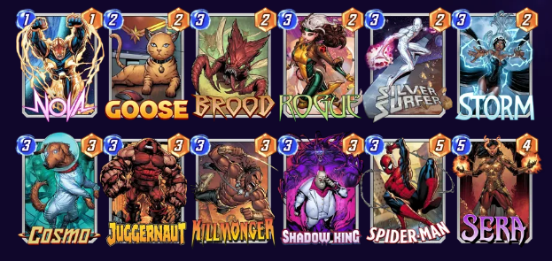 Marvel Snap deck consisting of Nova, Goose, Brood, Rogue, Silver Surfer, Storm, Cosmo, Juggernaut, Killlmonger, Shadow King, Spider-Man, and Sera. 