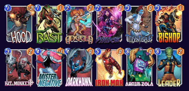 Marvel Snap deck consisting of Hood, Bast, Angela, Psylocke, Mystique, Bishop, Hit-Monkey, Mister Negative, Darkhawk, Iron Man, Arnim Zola, and Leader.