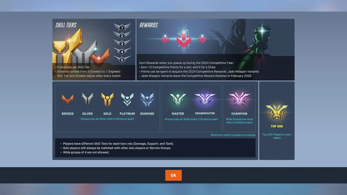 Overwatch 2 screenshot of the competitive ranking system, skill tiers, rewards.