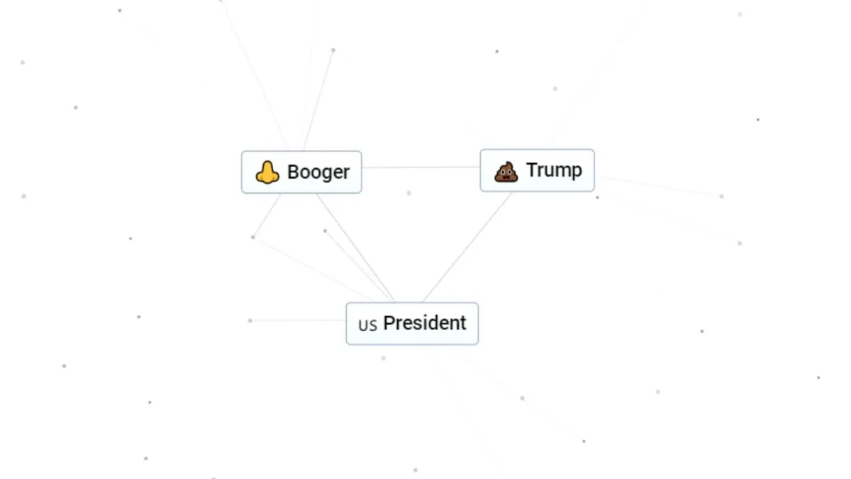 booger trump and us president elements in infinite craft