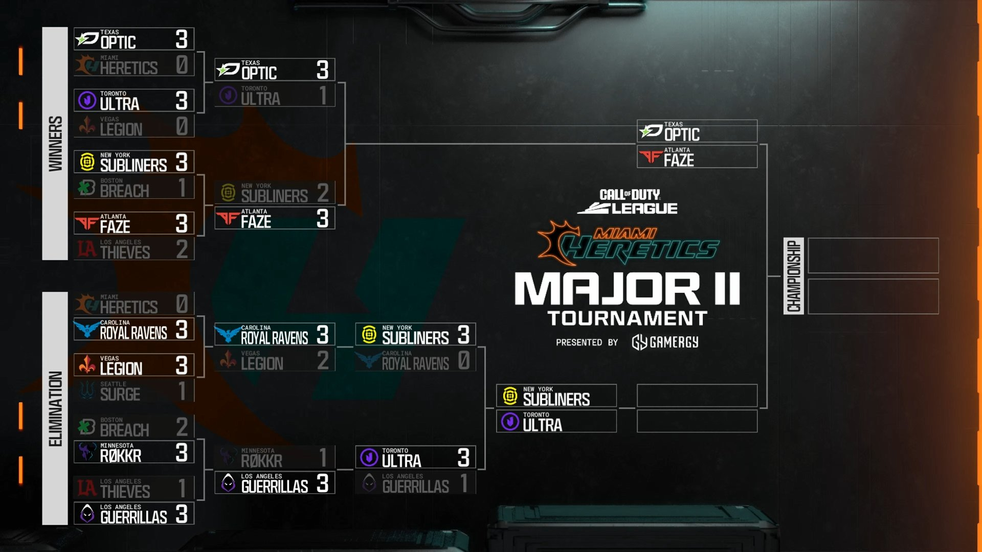 CDL 2024 Major 2 day 4 bracket