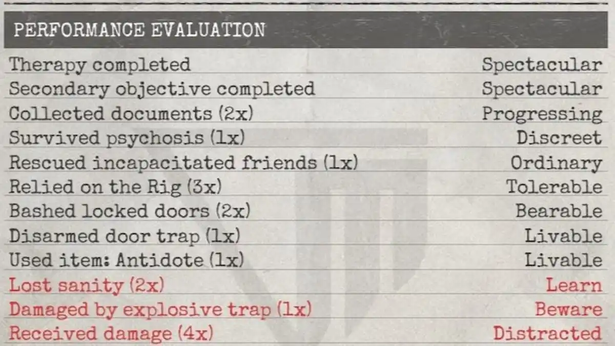 A performance evaluation in The Outlast Trials.