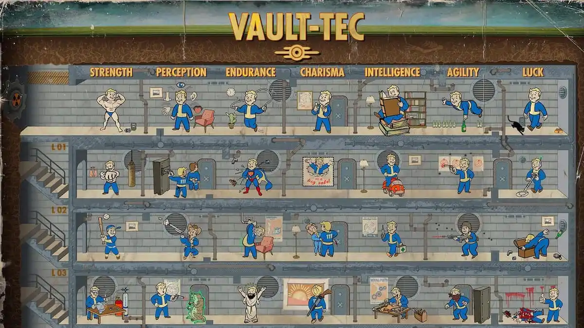 Fallout 4のベストPerkのランキング