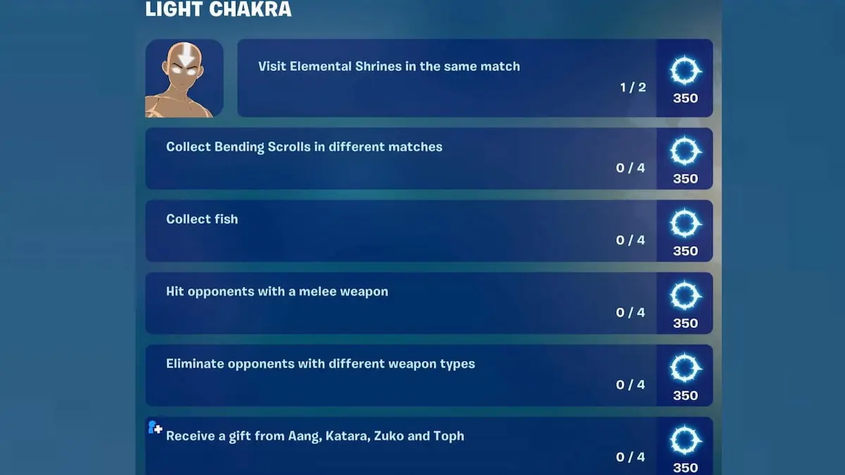 All Light Chakra quests in Fortnite.