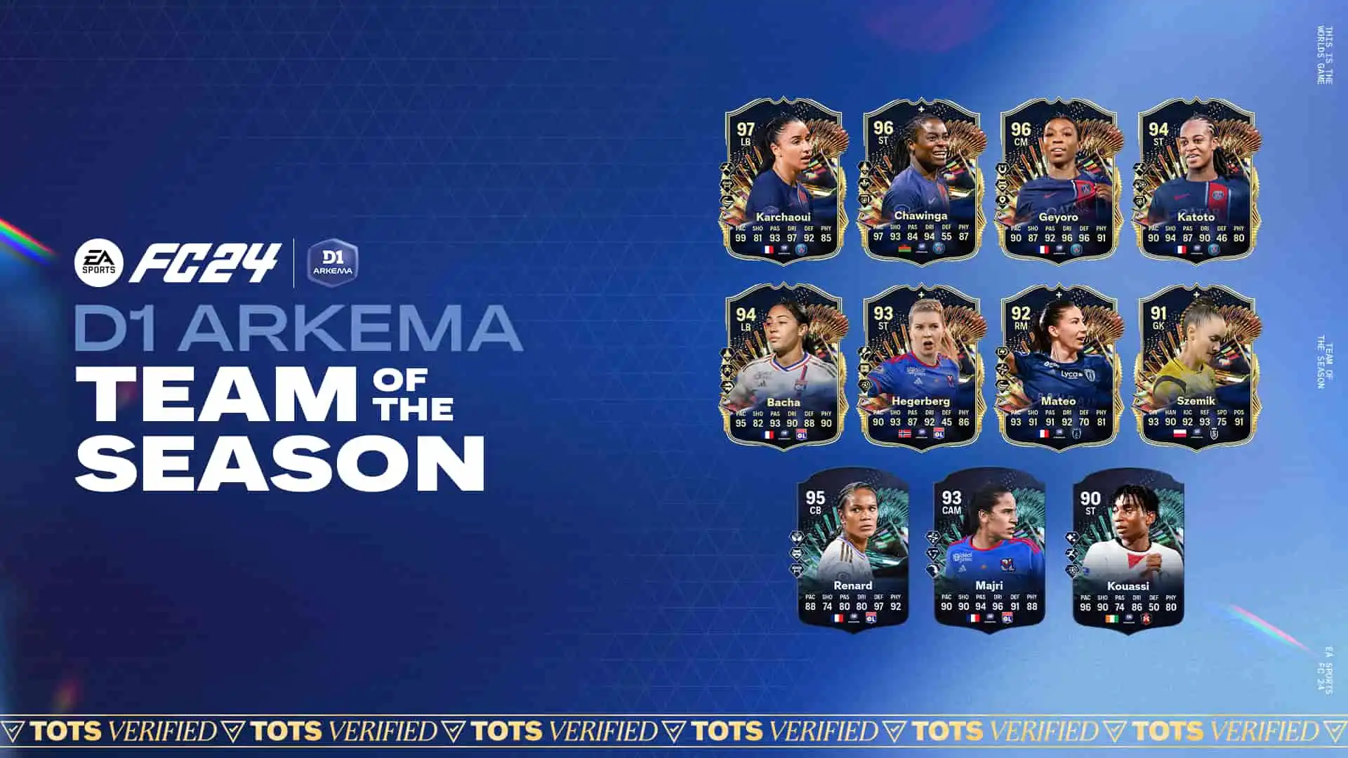 EA FC 24 D1 Arkema TOTS items on blue background