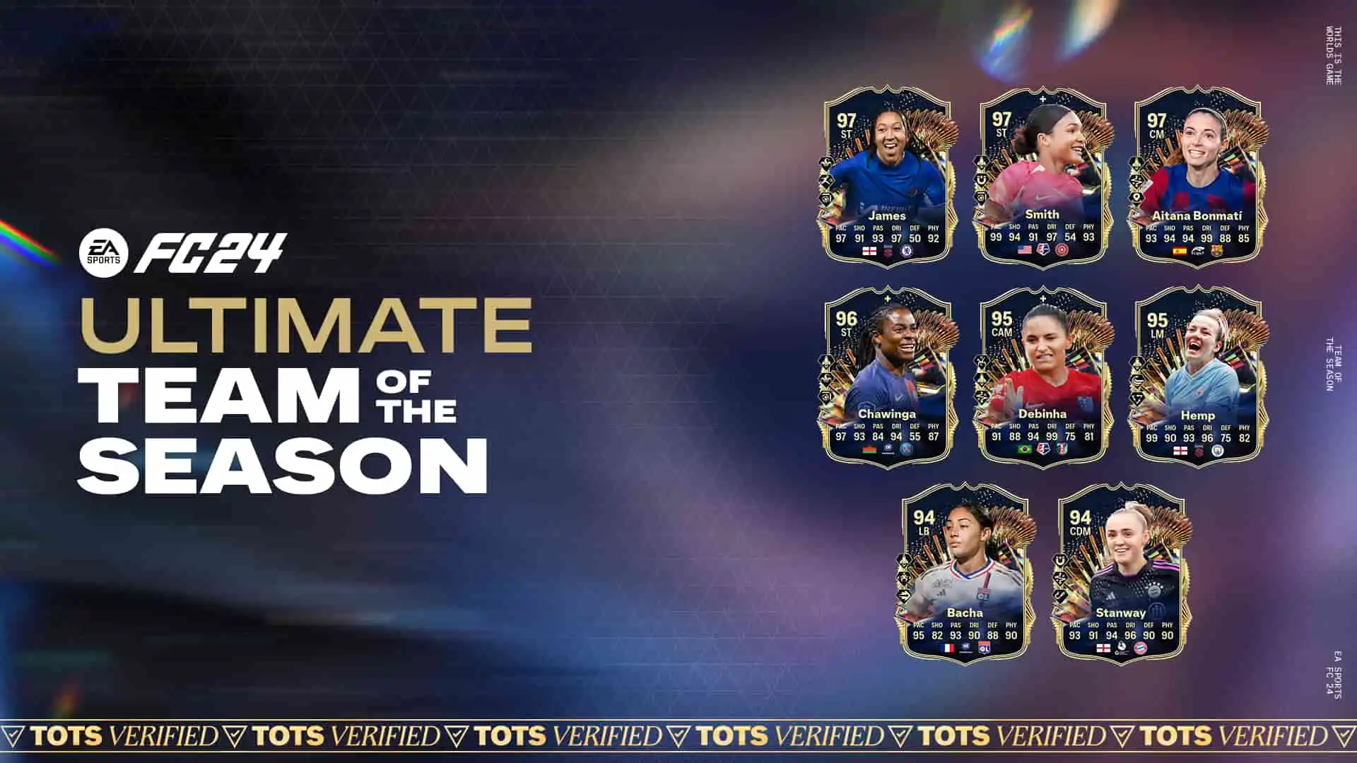 EA FC 24 Women's Ultimate Team of the Season all players on a dark blue background