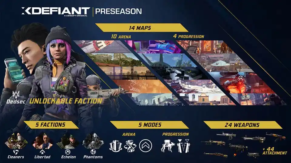 XDefiant preseason info