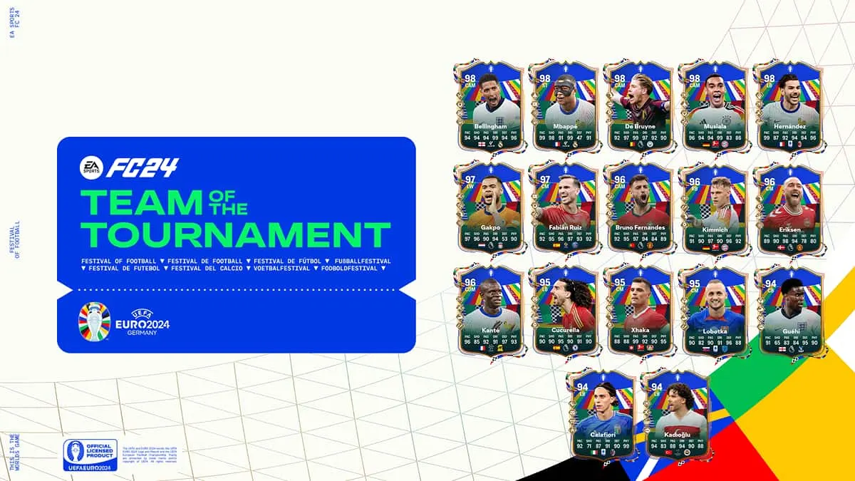 EA FC 24 Euro 2024 TOTT cards on white background with blue logo to the left