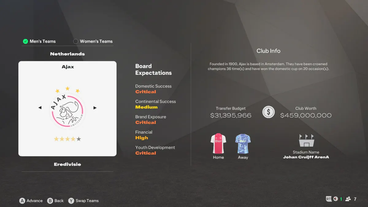 An overview of Ajax in EA FC 25 Career Mode.