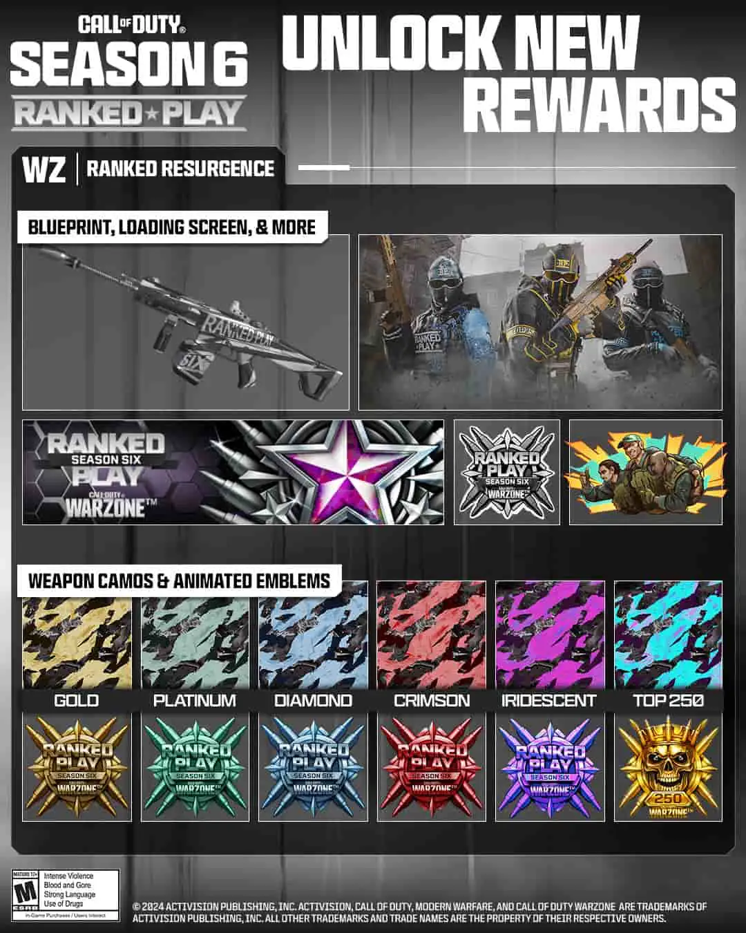 Ranked Resurgence season 6 rewards in Warzone MW3