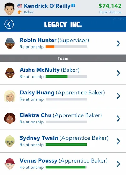 Picture showing the coworkers in Stud Muffin Challenge in BitLife.