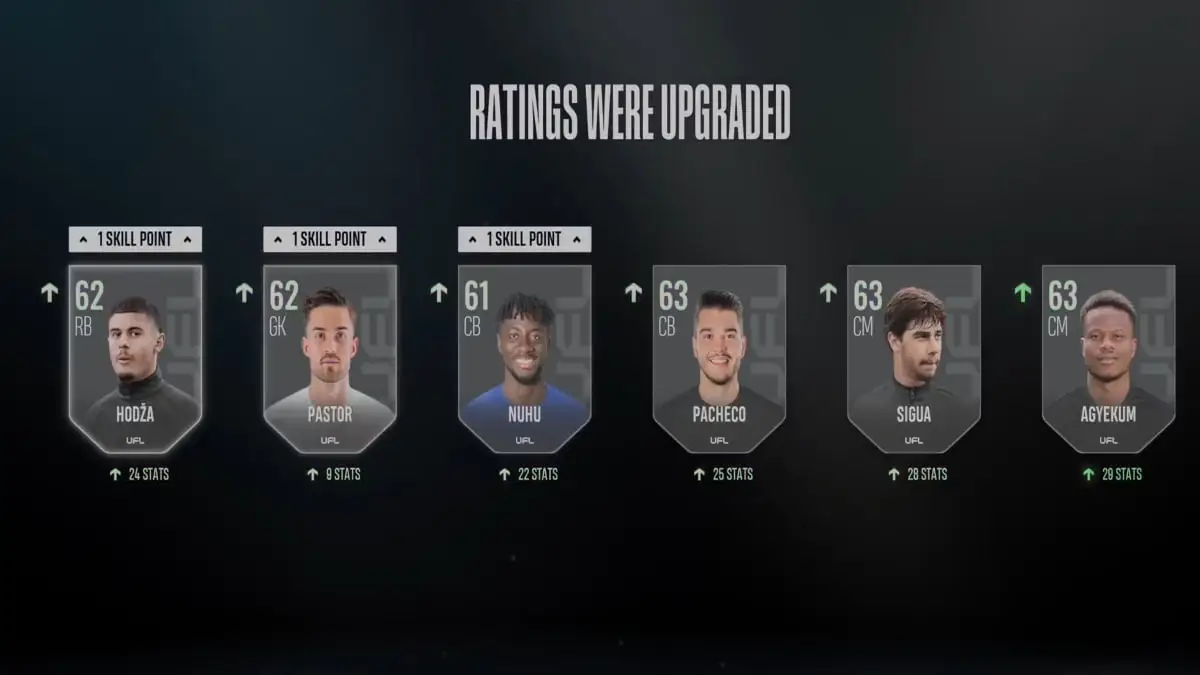 A post-match screen in UFL showing upgraded players.