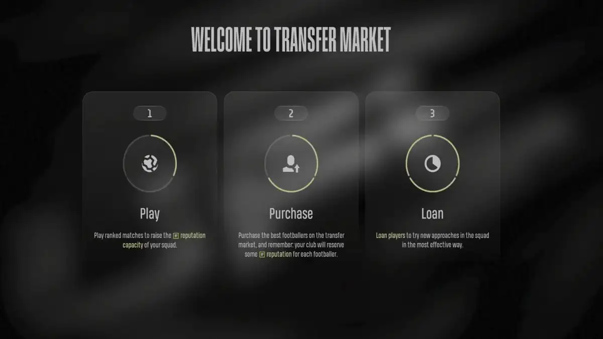 An overview of the Transfer Market in UFL detailing the process.