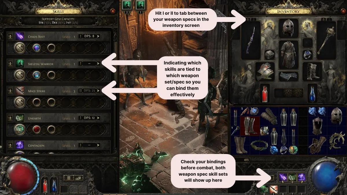 Dual spec tutorial screenshot from Path of Exile 2 with text boxes pointing out the tab system, skill slots, and key binding section of the game's UI.