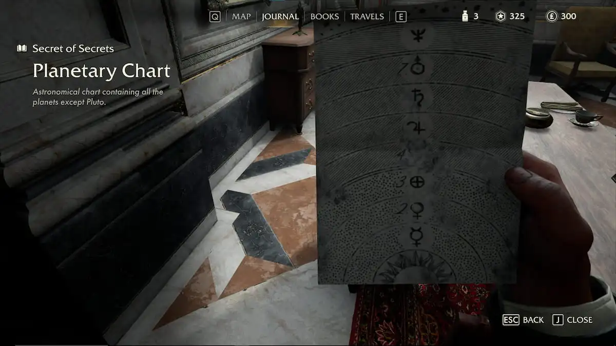 Planetary chart code breakdown showing numbers