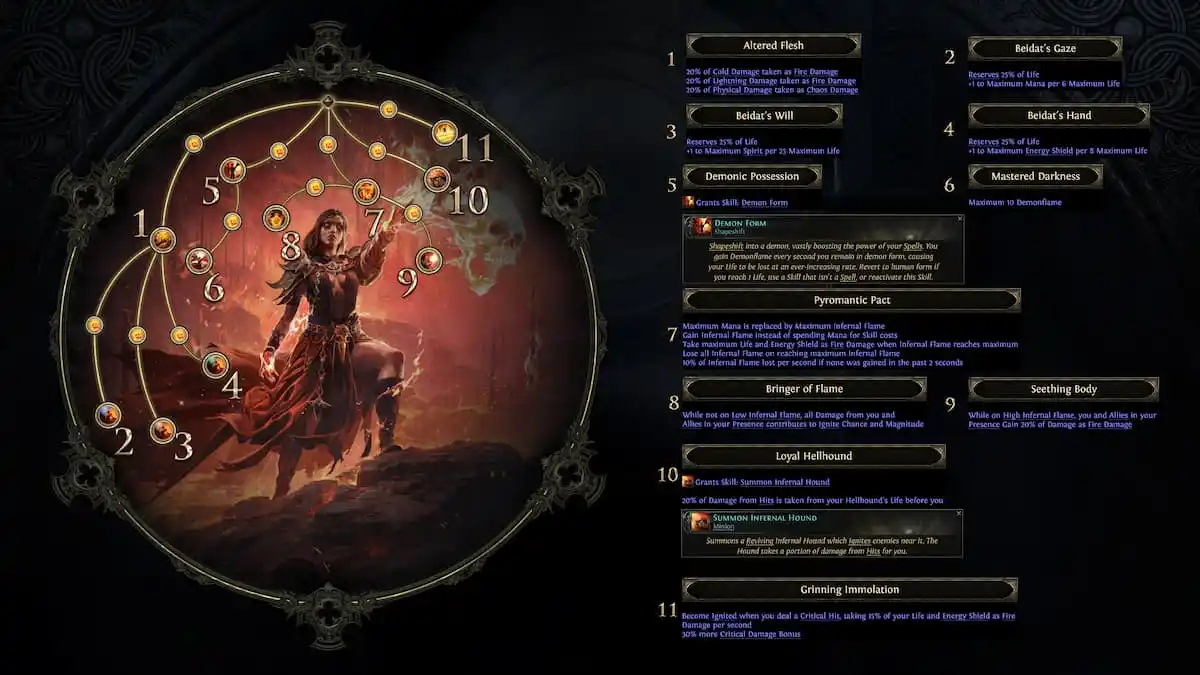 A descriptive panel of the Infernalist ascendancy for the Witch in Path of Exile 2, describing her various powers, with an image of the Infenralist Witch on the left side surrounded in orange flames and wearing a robe while commanding infernal skulls.