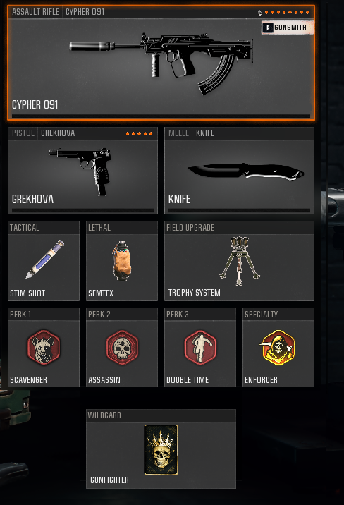 Cypher 091 class setup in Black Ops 6