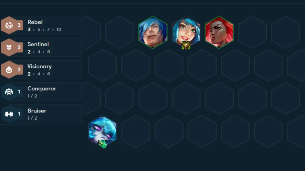 TFT rebel board with best rebel units early and their traits and items