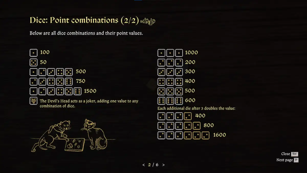 Dice scoring combinations