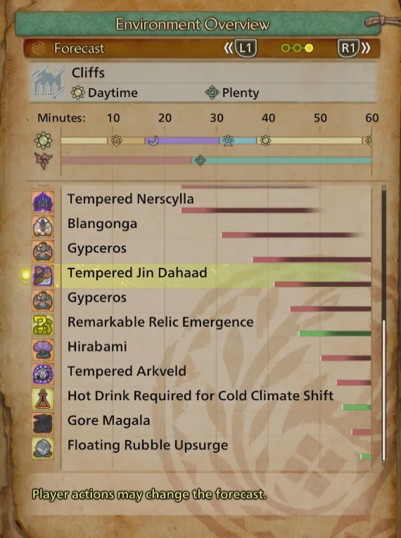 a tempered jin dahaad wont appear until certain times of the day