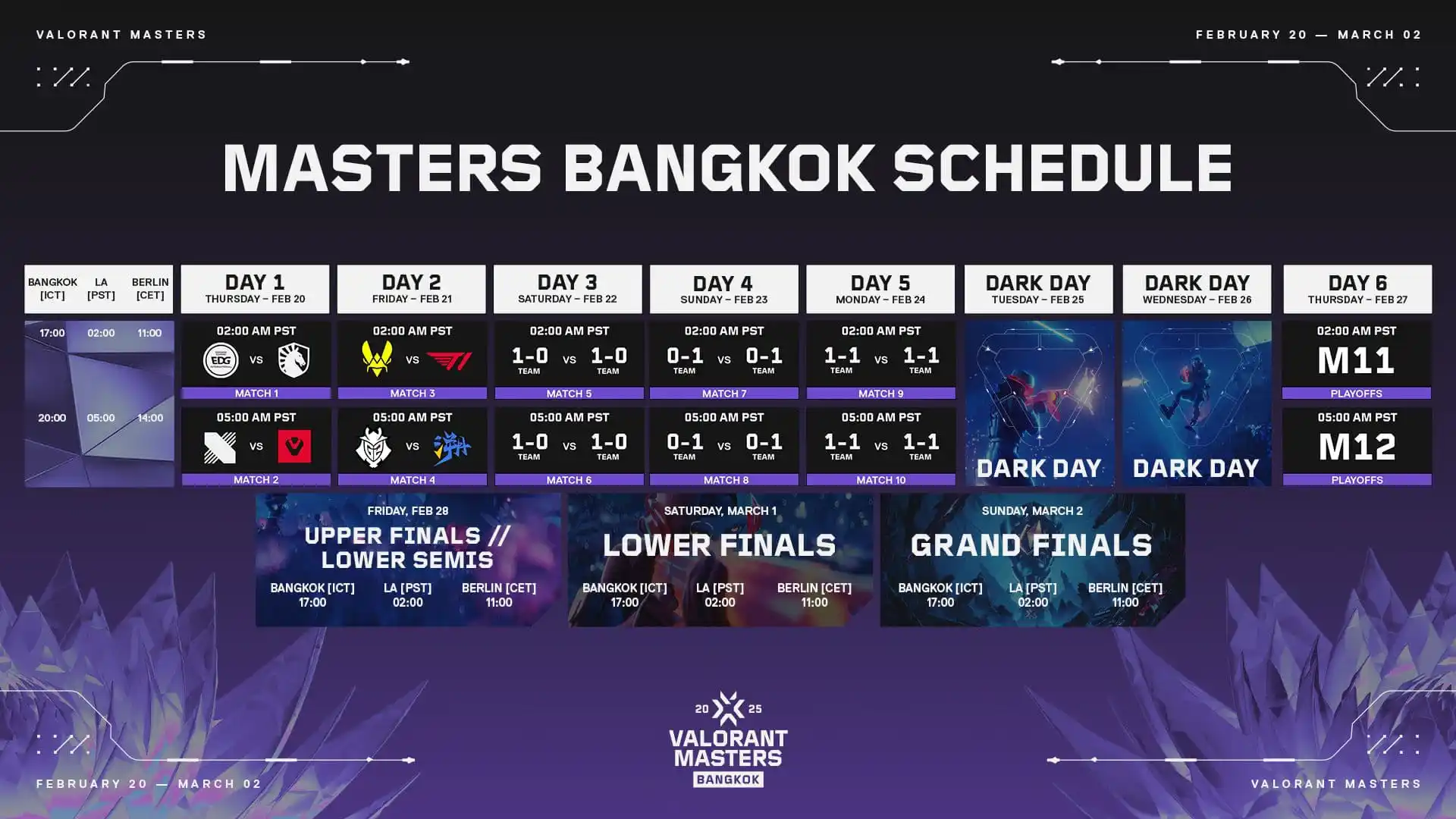 Masters Bangkok 2025 schedule