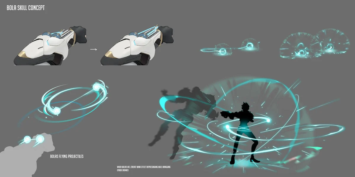 Concept art for the Bola Shot skill, which features a large blue-green aura.