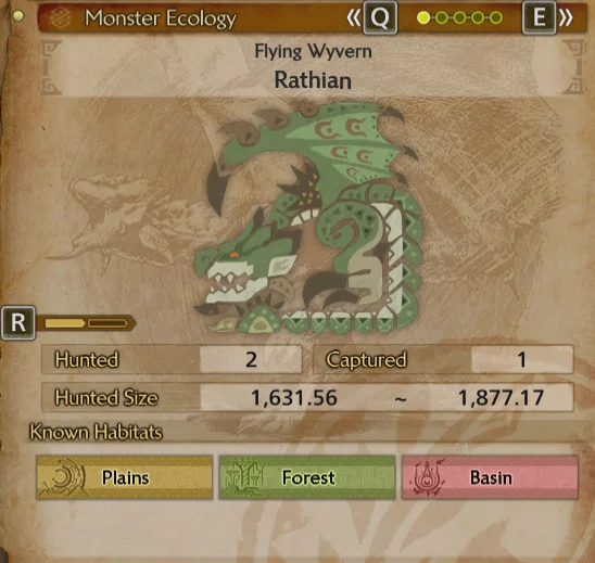 Rathan monster ecology page in Monster Hunter Wilds