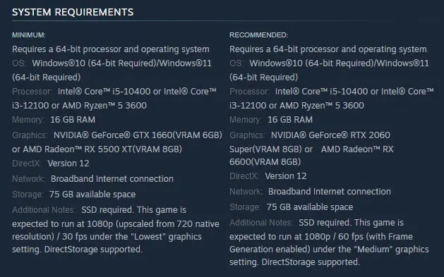 A list of system requirements for Monster Hunter Wilds.