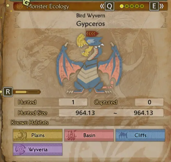 Gypceros monster field guide image